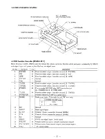 Preview for 6 page of Sony TA-F319R Service Manual