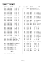 Preview for 18 page of Sony TA-F319R Service Manual