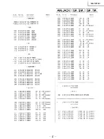 Preview for 19 page of Sony TA-F319R Service Manual