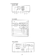 Preview for 10 page of Sony TA-F419R Service Manual