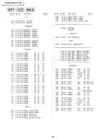 Preview for 17 page of Sony TA-F419R Service Manual