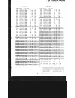 Preview for 29 page of Sony TA-F444ESX Service Manual