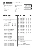 Preview for 15 page of Sony TA-F448EB Service Manual