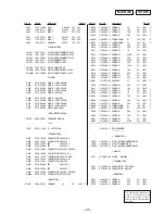 Preview for 18 page of Sony TA-F448EB Service Manual