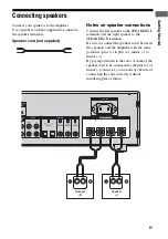 Preview for 5 page of Sony TA-F501ES Operating Instructions Manual