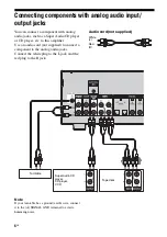 Preview for 6 page of Sony TA-F501ES Operating Instructions Manual