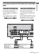 Preview for 7 page of Sony TA-F501ES Operating Instructions Manual