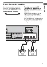 Preview for 27 page of Sony TA-F501ES Operating Instructions Manual