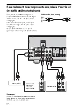 Preview for 28 page of Sony TA-F501ES Operating Instructions Manual