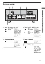 Preview for 33 page of Sony TA-F501ES Operating Instructions Manual