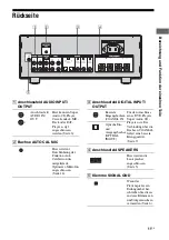 Preview for 79 page of Sony TA-F501ES Operating Instructions Manual