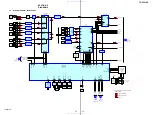 Preview for 15 page of Sony TA-F501ES Service Manual