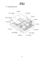 Предварительный просмотр 5 страницы Sony TA-F670ES Service Manual