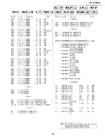 Предварительный просмотр 14 страницы Sony TA-F670ES Service Manual