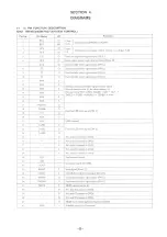 Preview for 3 page of Sony TA-FA50ES Service Manual