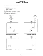 Preview for 7 page of Sony TA-FA5ES Service Manual