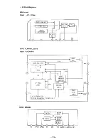 Preview for 10 page of Sony TA-FA5ES Service Manual