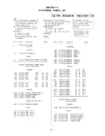 Preview for 18 page of Sony TA-FA5ES Service Manual