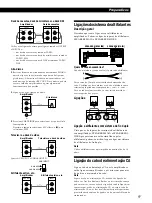 Preview for 29 page of Sony TA-FA777ES Operating Instructions Manual