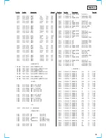 Preview for 19 page of Sony TA-FA777ES Service Manual