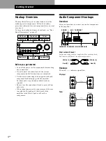 Preview for 4 page of Sony TA-FB720R Operating Instructions Manual