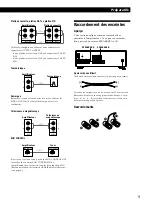 Preview for 17 page of Sony TA-FB720R Operating Instructions Manual