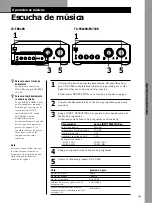 Preview for 31 page of Sony TA-FB720R Operating Instructions Manual