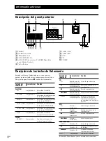 Preview for 36 page of Sony TA-FB720R Operating Instructions Manual