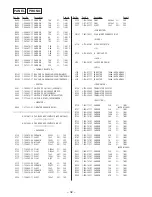 Preview for 22 page of Sony TA-FB730R Service Manual