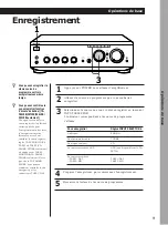 Preview for 21 page of Sony TA-FE210 Operating Instructions Manual