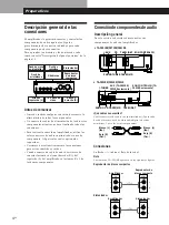 Preview for 28 page of Sony TA-FE210 Operating Instructions Manual