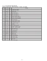 Preview for 4 page of Sony TA-FE300R Service Manual