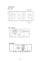 Preview for 5 page of Sony TA-FE300R Service Manual