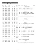 Preview for 11 page of Sony TA-FE300R Service Manual