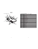 Preview for 3 page of Sony TA-FE310R Service Manual