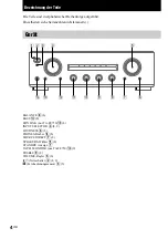 Предварительный просмотр 24 страницы Sony TA-FE370 Operating Instructions Manual