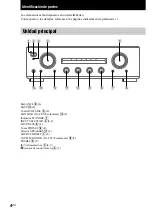 Предварительный просмотр 34 страницы Sony TA-FE370 Operating Instructions Manual