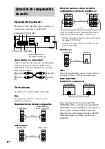 Предварительный просмотр 36 страницы Sony TA-FE370 Operating Instructions Manual