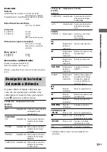 Предварительный просмотр 41 страницы Sony TA-FE370 Operating Instructions Manual