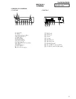 Preview for 3 page of Sony TA-FE370 Service Manual