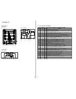 Preview for 14 page of Sony TA-FE370 Service Manual