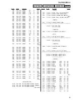 Preview for 19 page of Sony TA-FE370 Service Manual