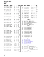 Preview for 20 page of Sony TA-FE370 Service Manual