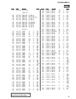 Preview for 21 page of Sony TA-FE370 Service Manual