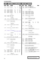 Preview for 22 page of Sony TA-FE370 Service Manual