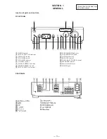 Предварительный просмотр 3 страницы Sony TA-FE610R Service Manual