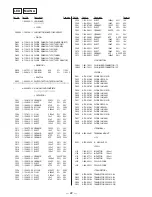 Предварительный просмотр 14 страницы Sony TA-FE610R Service Manual