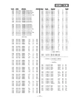 Preview for 15 page of Sony TA-FE610R Service Manual