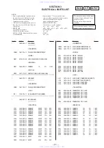 Preview for 9 page of Sony TA-FE710R Service Manual