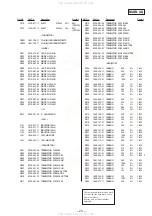 Preview for 11 page of Sony TA-FE710R Service Manual